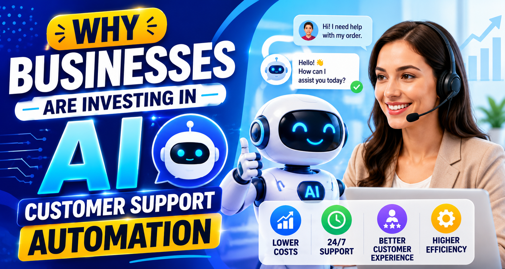 Why Businesses Are Investing in AI Customer Support Automation