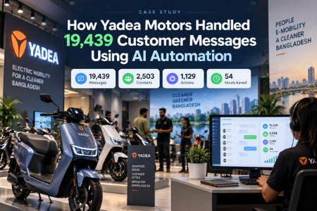 How Yadea Motors Handled 19,439 Customer Messages Using AI Automation